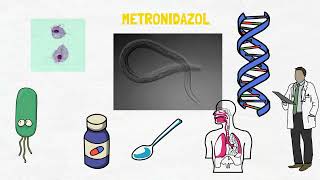 METRONIDAZOL  PARA QUÉ SIRVE [upl. by Ekaj]