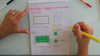 Videolezione GEOMETRIA Il perimetro e larea dei poligoni [upl. by Efeek]