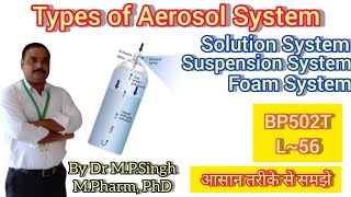 Types of Aerosol System  Pharmaceutical Aerosols  Industrial PharmacyI  BP502T  L56 [upl. by Milty34]