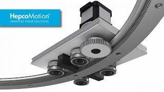 Accurate Peripheral Motion  PRT2 Curved Rails  Animation [upl. by Rodmur]