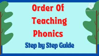 Order Of Teaching Phonics  How To Teach Phonics At Home [upl. by Angus]