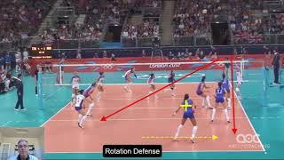 Breaking down rotational defense [upl. by Nehtanhoj]