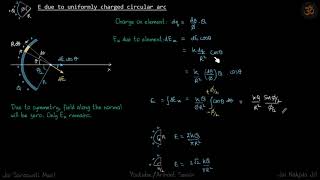 38  Irodov Solutions  Electrodynamics [upl. by Aidole250]