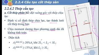 BTCT2 C224 Cách bố trí thép cấu tạo cho sàn làm việc 1 phương Đồ án BTCT 1 [upl. by Ttirrem]