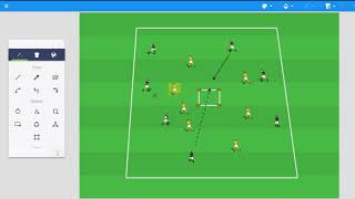 Soccer Coaching Possession Drill SmallSided Game [upl. by Laiceps]