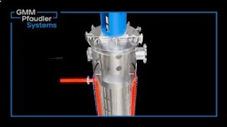 GMM Pfaudler Wiped Film Evaporator WFE  Construction and Operation [upl. by Ainyt]