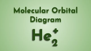 How to Make the Molecular Orbital Diagram for He2 Bond Order Paramagnetic or Diamagnetic [upl. by Lachish]