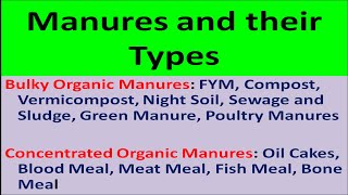 Manures and their types [upl. by Ragse]