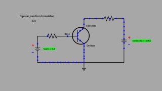 Bipolar Junction Transistor BJT  Animated [upl. by Rapsac]