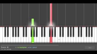 Piano Tutorial Nine Inch Nails  The Frail live [upl. by Jeri]