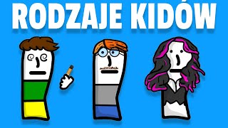 RODZAJE KIDÓW [upl. by Strickland]