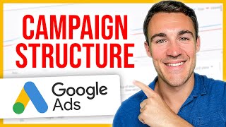 How To Structure Google Ads Campaigns The RIGHT Way [upl. by Ansell]