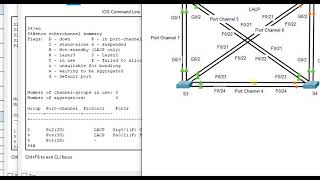 Packet Tracer 634  Troubleshoot EtherChannel [upl. by Kohn]