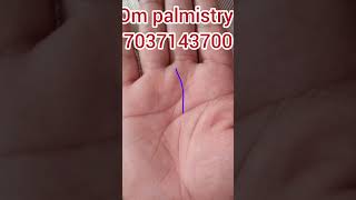 I Started A Business After 40 Years Old hastrekha palmistry astrology [upl. by Coady]