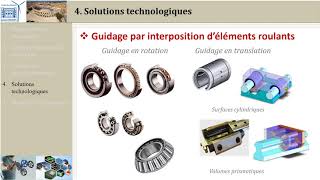 Guidage en rotation 4 Solutions technologiques [upl. by Trebmer]