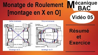 Montage des roulement en X et en O et correction Bac 2016 P Bac technique Mécanique [upl. by Briscoe662]