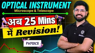 Optical Instrument Revision  Simple Microscope Compund Microscope amp Astonomical Telescope Revision [upl. by Binni]