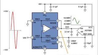 AD8275 16 Bit Attenuating ADC Driver Interfaces HV Sensors to ADC [upl. by Sorilda]