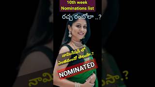 Bigg Boss 8 Telugu 10th week nominations listshortsviralshortsbuggboss8telugupromobb8promo [upl. by Eciryt]