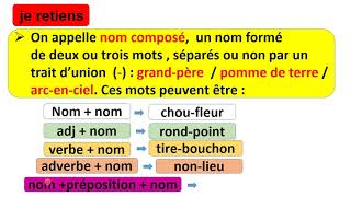 Les noms composés [upl. by Lona406]