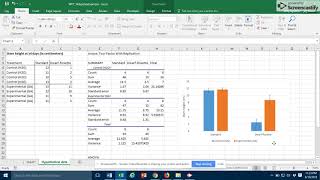 Create the perfect Project Status report in PowerPoint [upl. by Ntsud762]