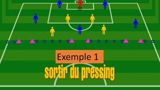 Comment sortir du pressing exercice football [upl. by Lewiss78]