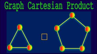 What is the Cartesian Product of Graphs Discrete Math 3 examples [upl. by Ardnalac]