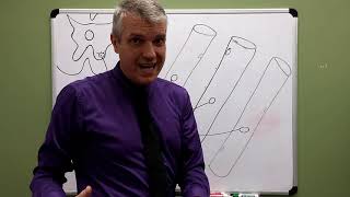 EMGconcepts to understand before lab  Electromyography  Muscle Physiology Lab [upl. by Carrew]