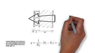 UWert Dicke der Dämmung bei gegebener Innentemperatur [upl. by Akimrehs353]