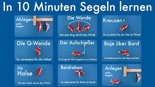 In 10 Minuten Segeln lernen [upl. by Sanderson824]