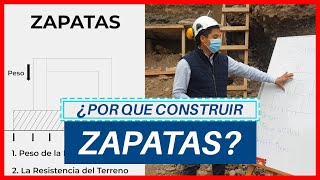 ✔¿QUÉ ES UNA ZAPATA Y ¿QUÉ TIPOS DE ZAPATAS EXISTEN [upl. by Belak]