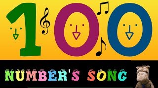 Numbers song for kindergarten The Big Numbers Song  0 to 1000000 [upl. by Nariko]