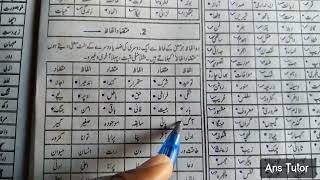 Mutazad  Alfaz Mutazad in Urdu  Part 1  Urdu Grammar Class 6 [upl. by Parette]