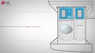 LG Washer  Tub Cleaning and Maintenance [upl. by Shafer]