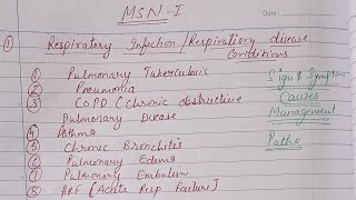 MSN1 Important Questions [upl. by Troth]