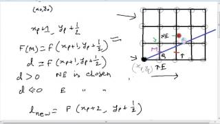 Computer Graphics  Rasterisation  3 MidPoint Line Algorithm [upl. by Janenna]