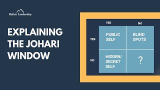 The Johari Window A Simple Explanation You Can Apply To Your Team [upl. by Razaele]