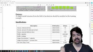 basis model simulation anylogic [upl. by Rabjohn]