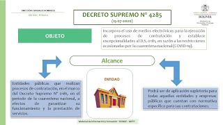 15 ASPECTOS NORMATIVOS EN LAS CONTRATACIONES PÚBLICAS  ENTIDADES [upl. by Betsy]