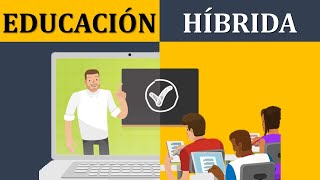 ¿Qué es la Educación Híbrida  Conceptos Clave  Pedagogía MX [upl. by Aikemal]