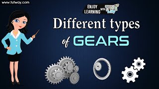 Gears  Types of Gears Different Gears and their Uses Explained  Mechanical Engineering  Science [upl. by Delanty]