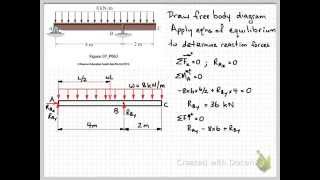 V and M diagrams example complete [upl. by Landers]