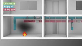 Promat COMBIPROMADUCT Animation [upl. by Donelu]