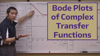 Bode Plots of Complex Transfer Functions [upl. by Alatea]