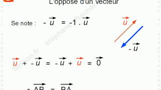 Maths 2nde  Vecteurs  Mathématiques Seconde lycée [upl. by Nitnerb221]