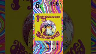 Top 10 Psychedelic Songs [upl. by Loram412]