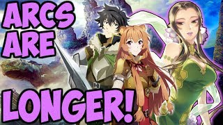 How Shield Hero Season 2 Will Be DIFFERENT  The Rising of the Shield Hero [upl. by Roshan700]