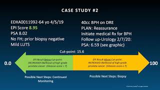 The ExoDx™ Prostate Test Prostate Cancer and Implications for Value Based Care Part 2 [upl. by Aceissej]