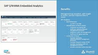 An Introduction to SAP S4HANA 2021 [upl. by Norehc]