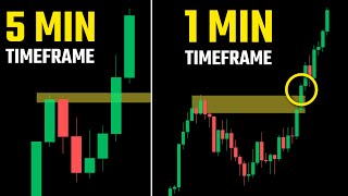 The Tradingview Indicator For MultiTimeframe Scalping [upl. by Kelwunn]